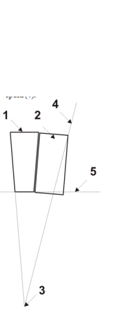 Schema zum Erstellen eines geraden Bogens