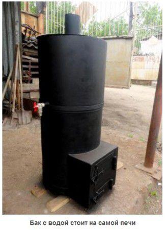 Der Wassertank befindet sich auf dem Herd selbst