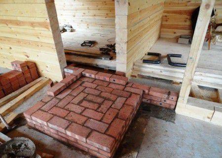 Das Fundament für den Ofen aus Reihen feuerfester Steine