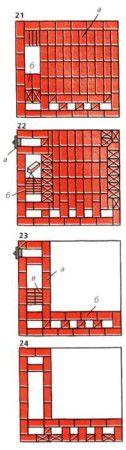 Mauerwerk 21-24 Reihen