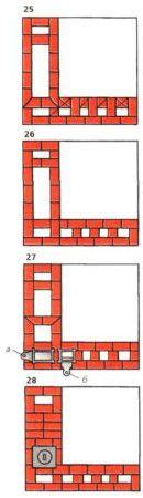 Mauerwerk 25-28 Reihen