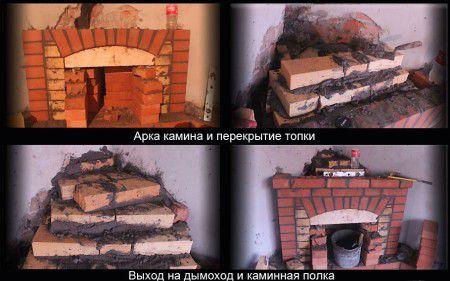 Wir legen den Bogen für den Kamin und die Überlappung des Feuerraums aus