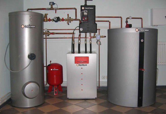 Installationsregeln für Gaskessel