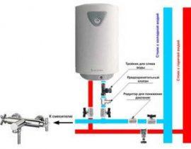 Kesselinstallation in Eigenregie