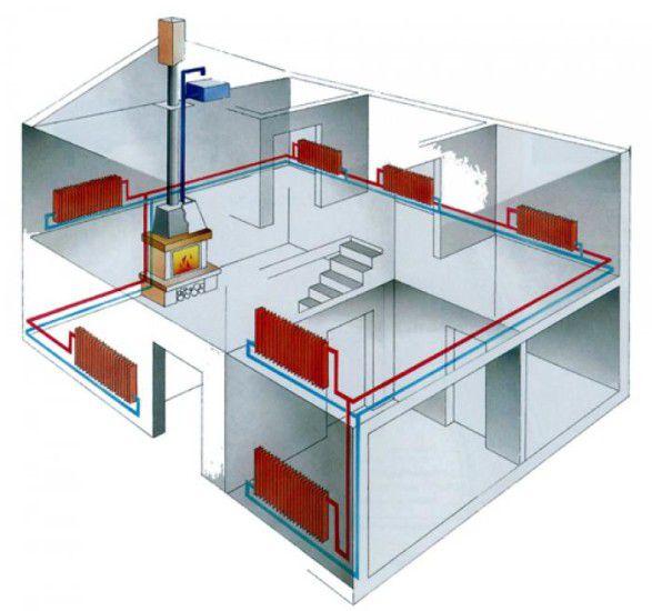 Leitungsschaltplan