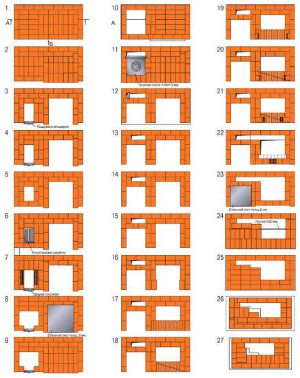 Ziegelverlegeplan
