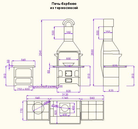 Grillofen Diagramm