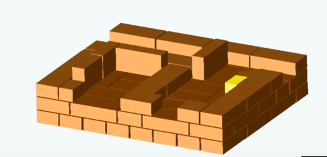 3. Reihe 