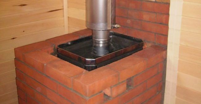 Mit Ziegeln ausgekleideter Metallofen im Dampfbad