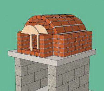 Geschichtete Kuppel des pompejanischen Ofens