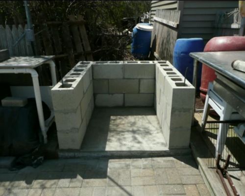 Requisite bauen