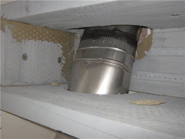 Thermische Abschaltung unter der Decke