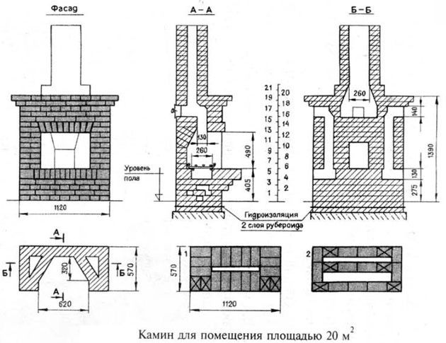 Kaminschema