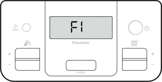 F1-Fehler