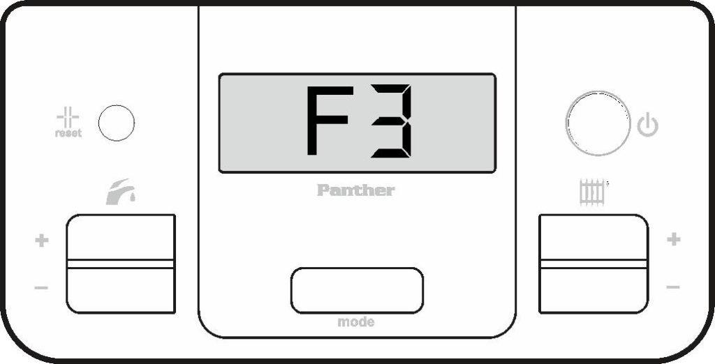 F3-Fehler
