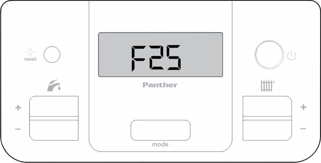 Fehler F-25